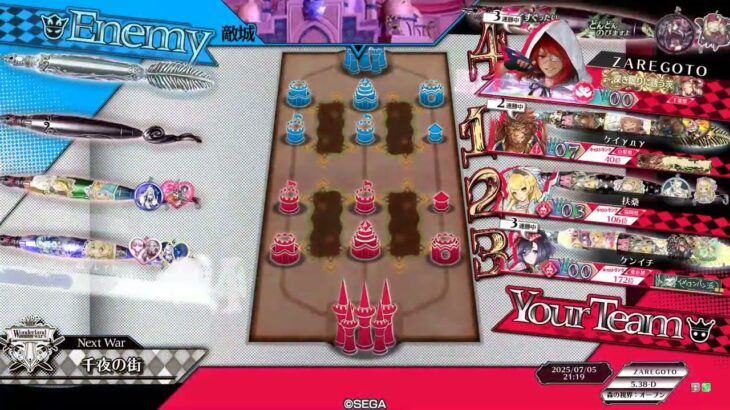 中央ヴァイス